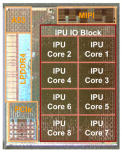 Pixel Visual Core chip