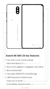 Xiaomi Mi Mix 2S