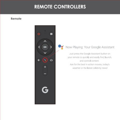 Google Android TV stick