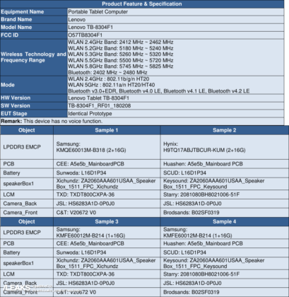 Lenovo TB-8304F1