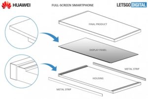 Huawei Bezel-less display patent