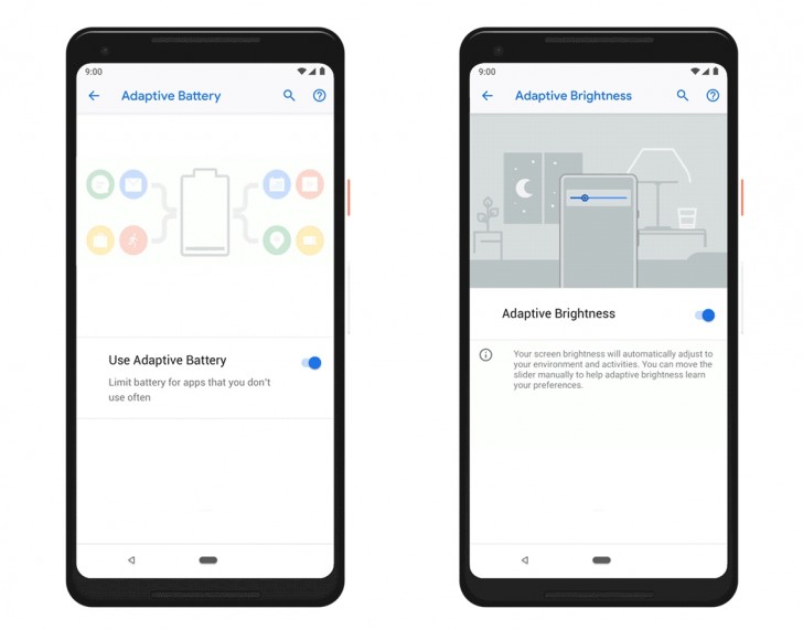 Adaptive Brightness & Battery