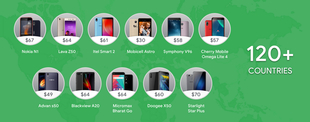 Android Go smartphones