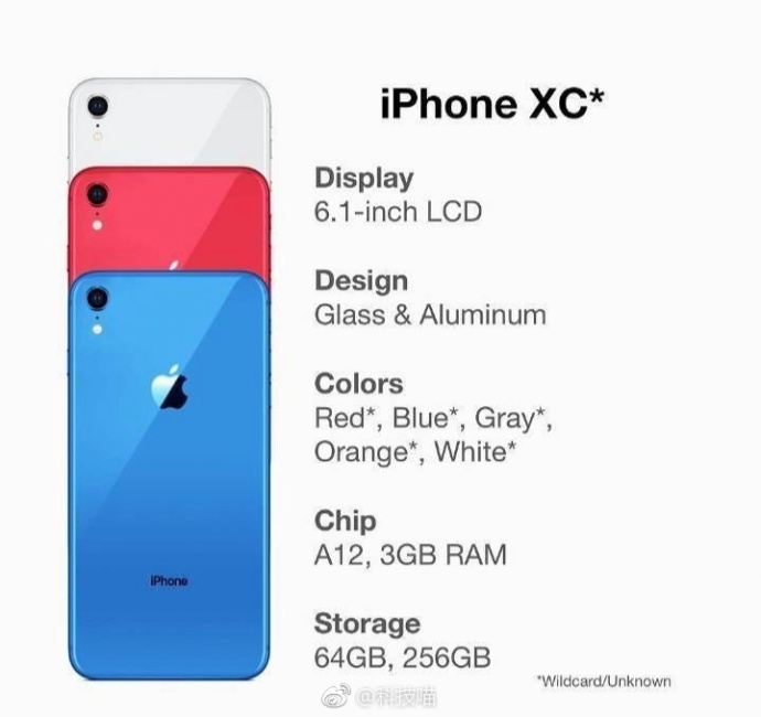 iPhone XC