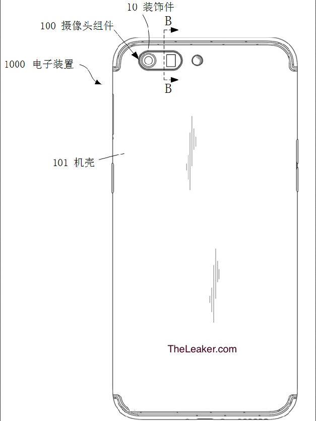 Oppo F19