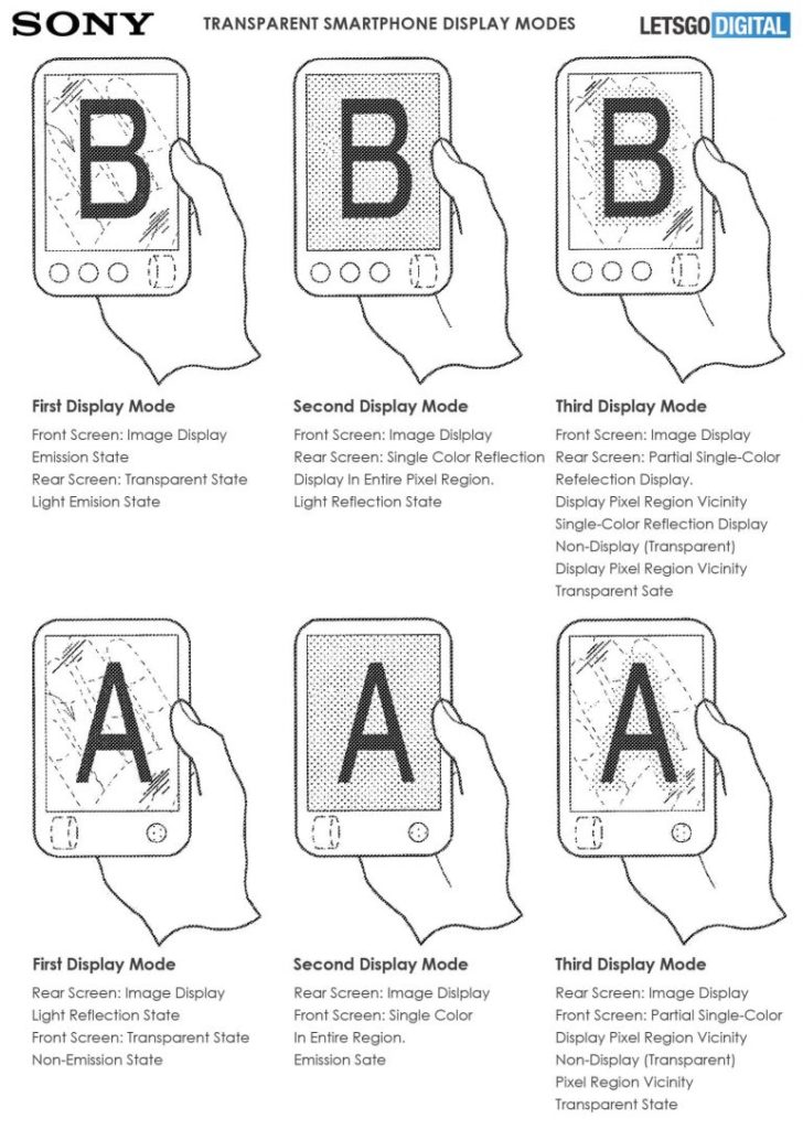 Sony Dual Transparent display