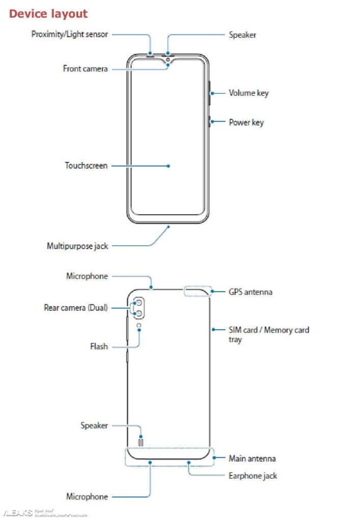 Samsung Galaxy M10