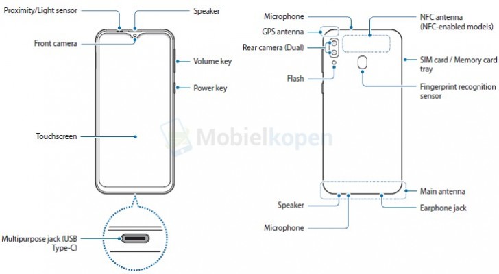 Samsung Galaxy M20