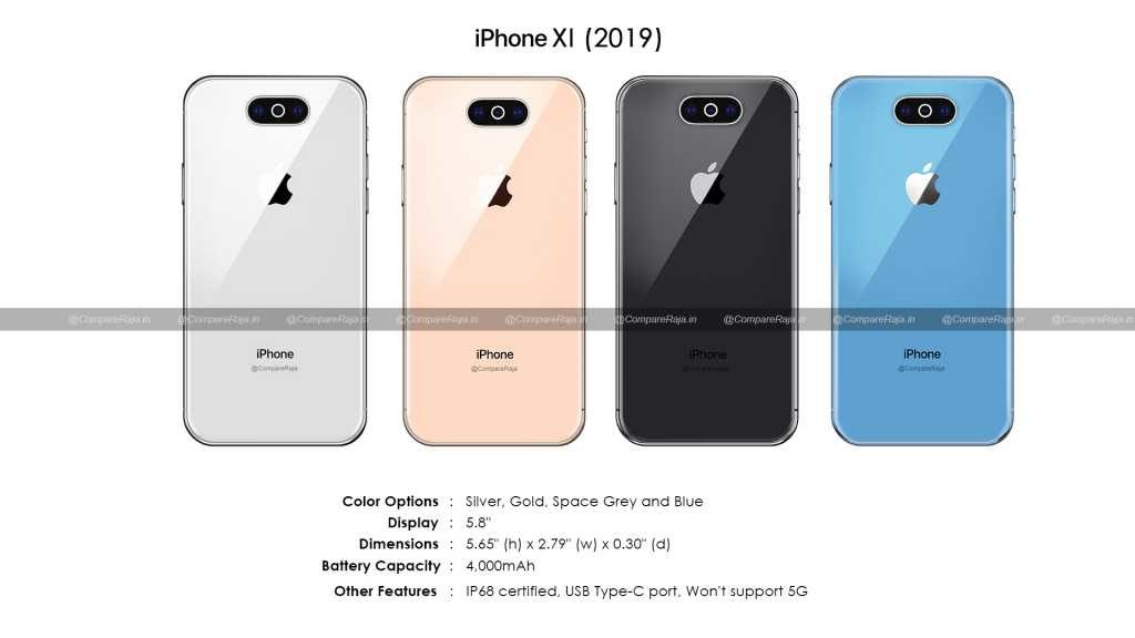 iPhone XI