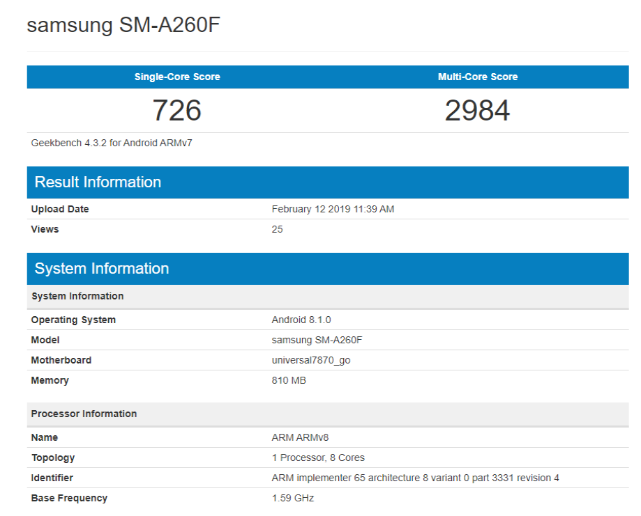 Samsung Galaxy A20