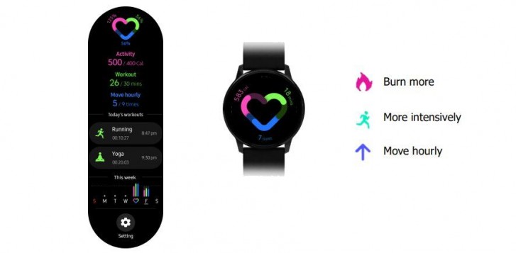 Samsung Galaxy Watch Active