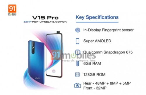 Vivo V15 Pro