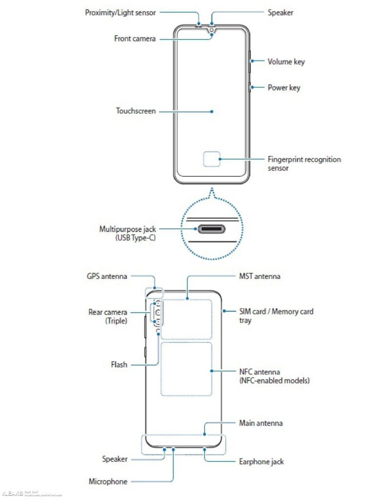 Samsung Galaxy A50