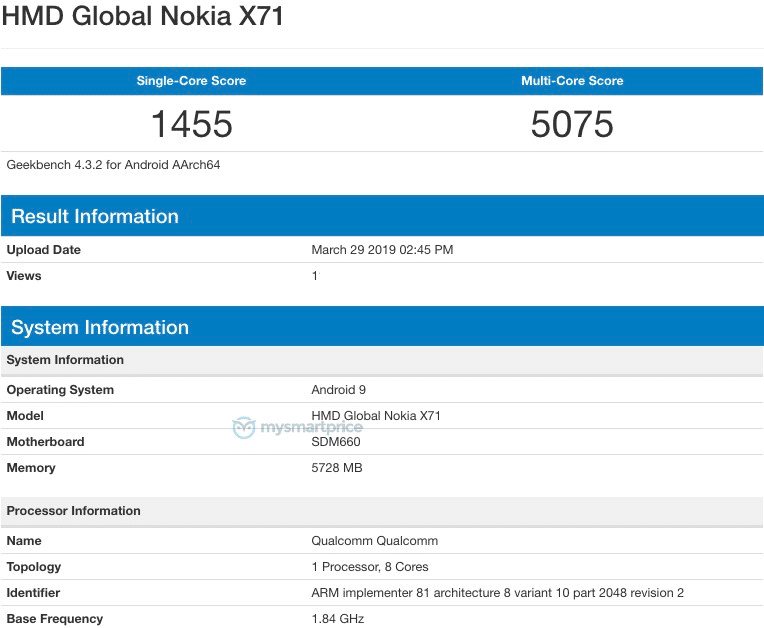 Nokia X71