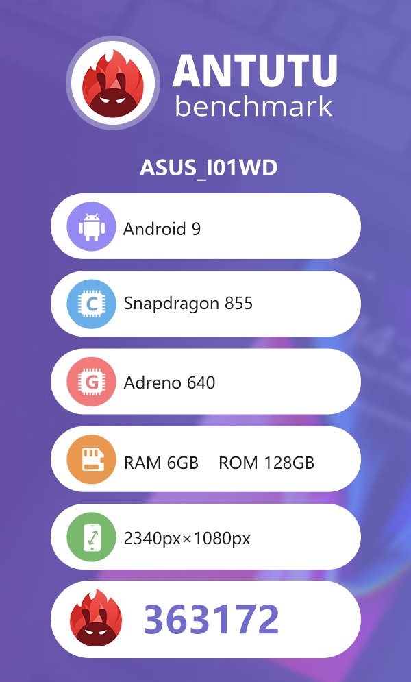 Asus Zenfone 6