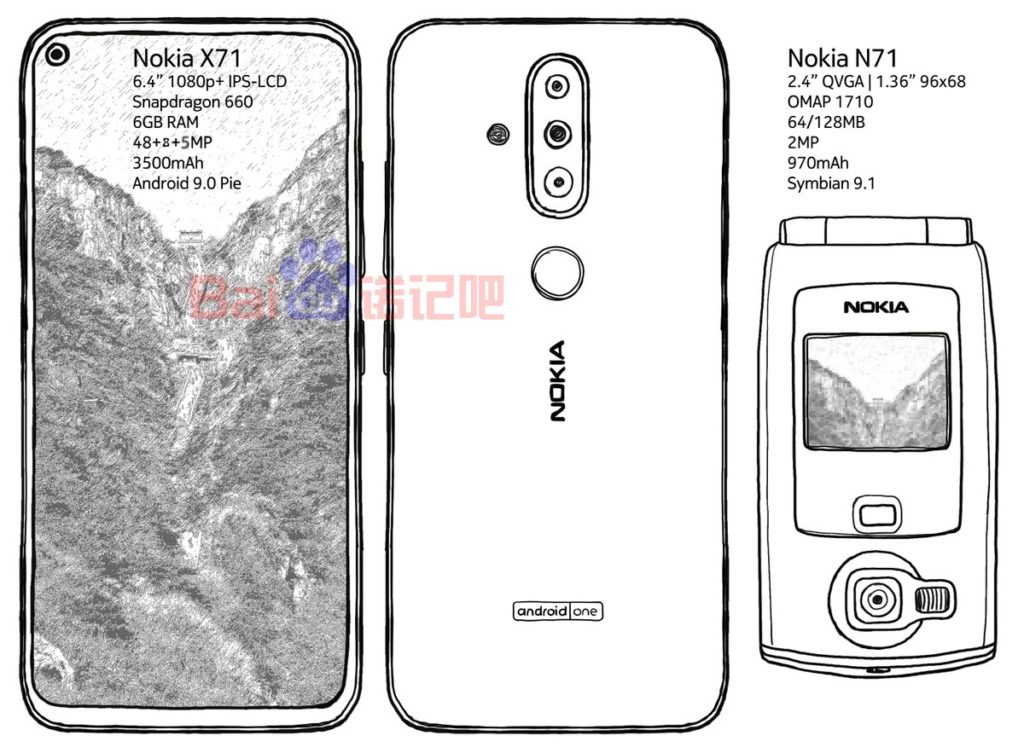 Nokia X71