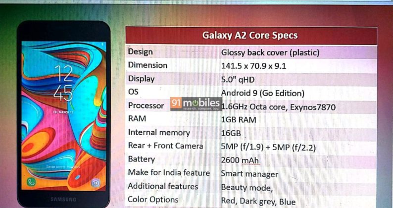 Samsung Galaxy A2 Core