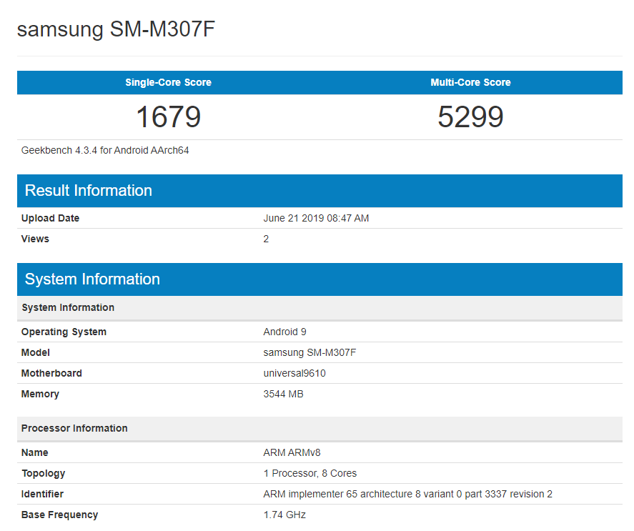 Samsung Galaxy M30s