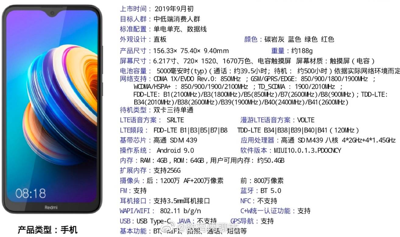 Redmi 8A Pro