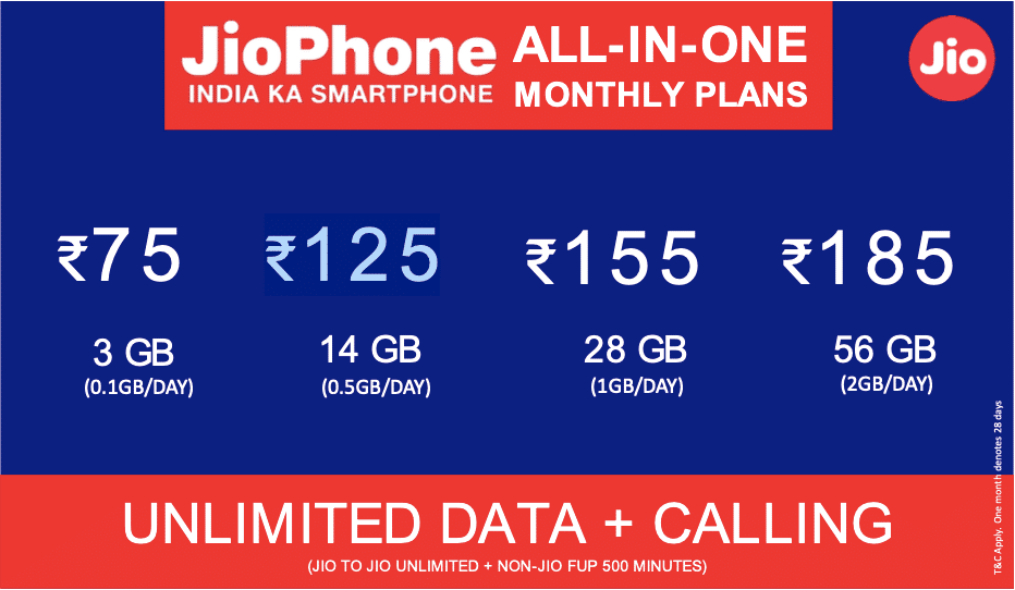 JioPhone All in one plans