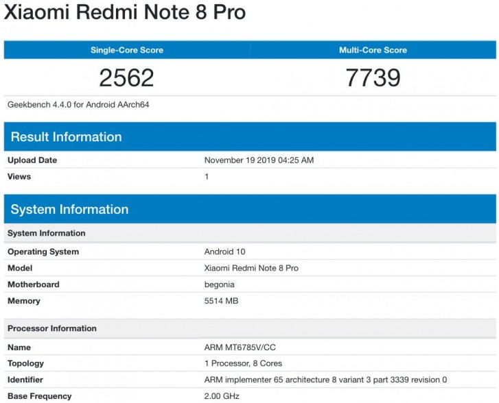 Redmi Note 8 Pro Android 10 update date