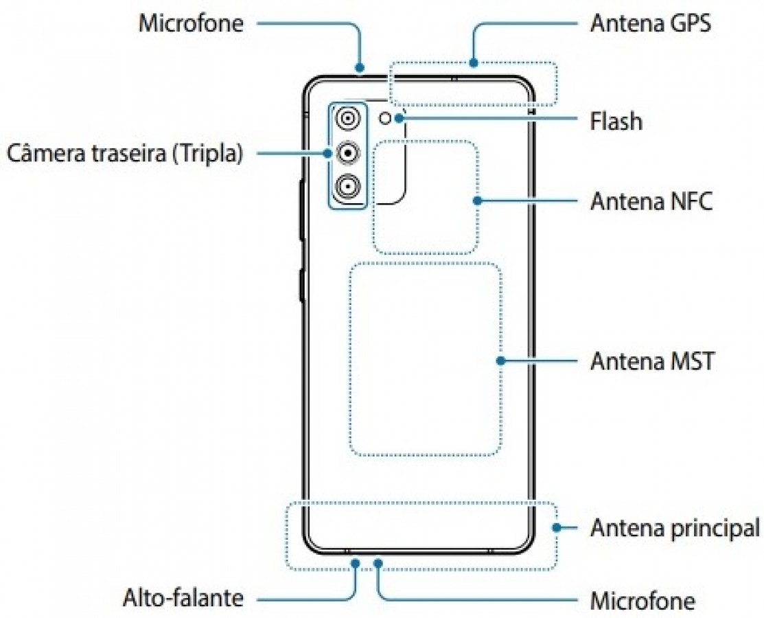 Samsung Galaxy S10 Lite