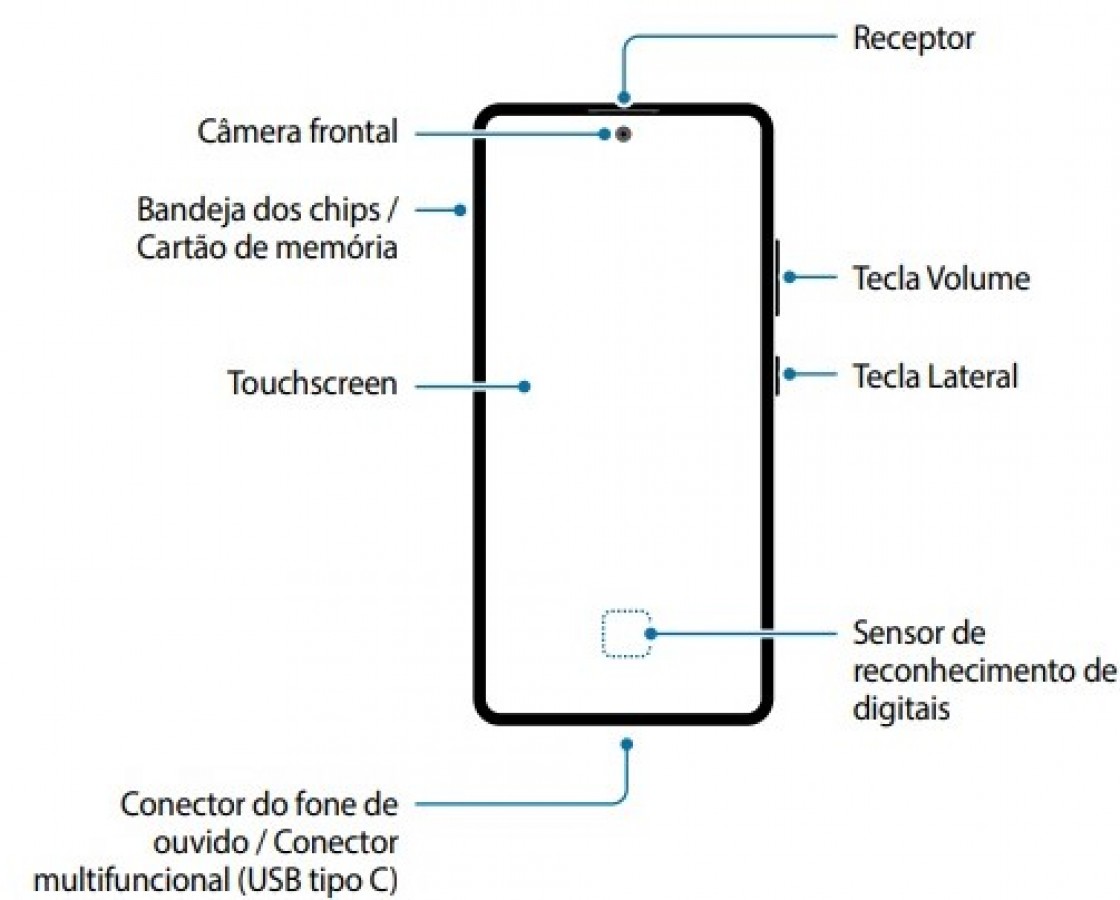 Samsung Galaxy S10 Lite