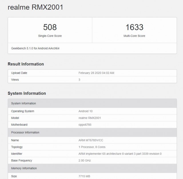 Realme 6