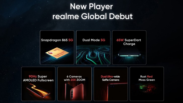 Realme X50 Pro 5G