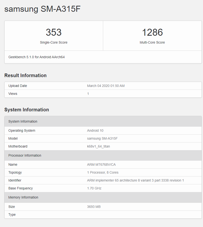 Samsung Galaxy A31