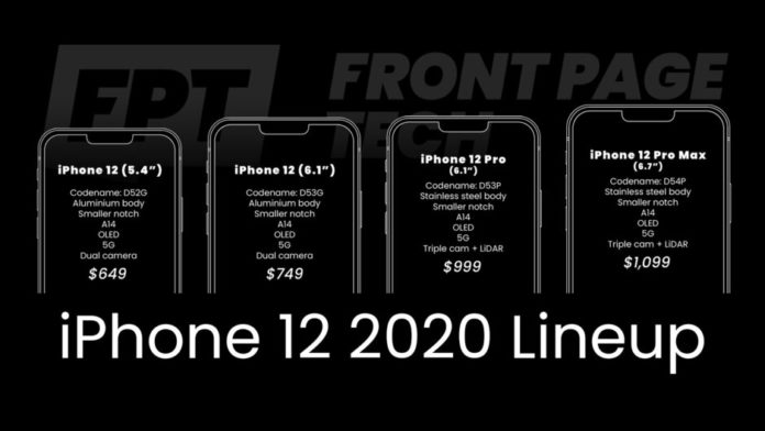 iPhone 12 series