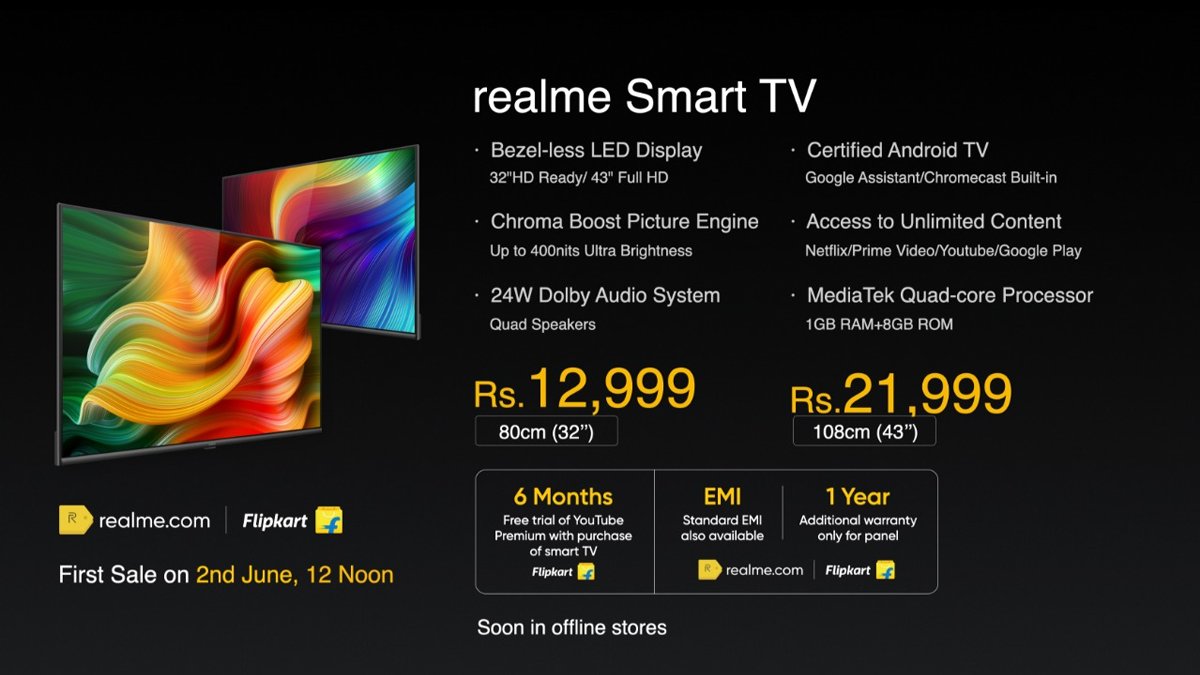 Realme Smart TV