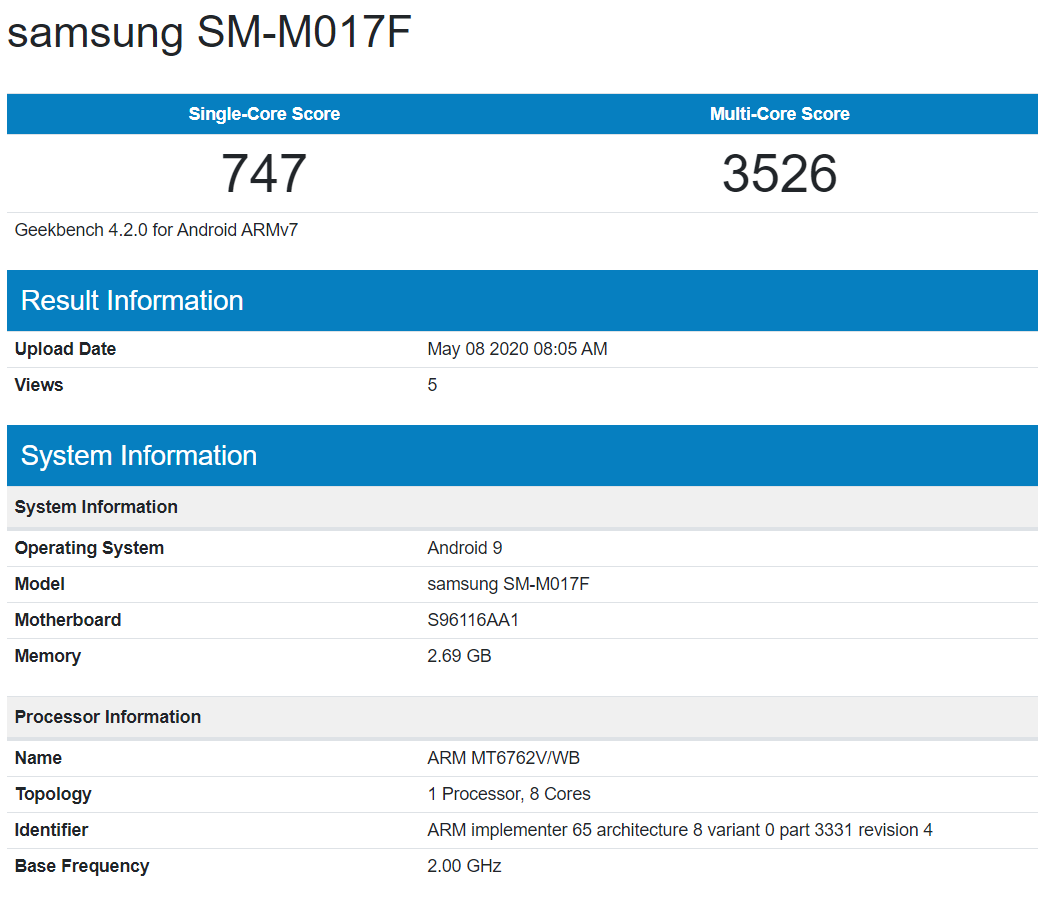 Samsung Galaxy M01s