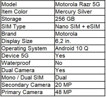 Motorola Razr 5G