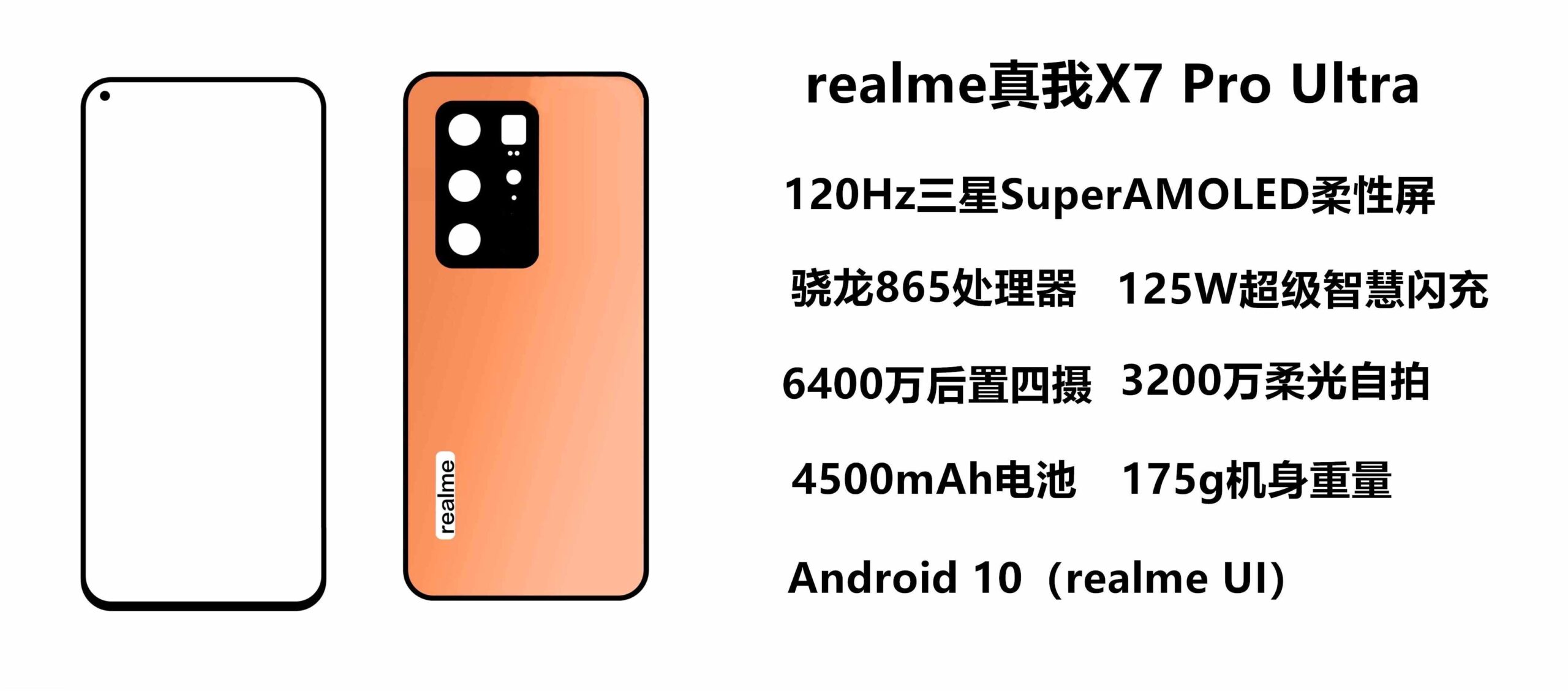 Realme X7 Pro Ultra