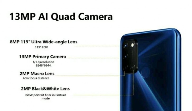 Realme C17