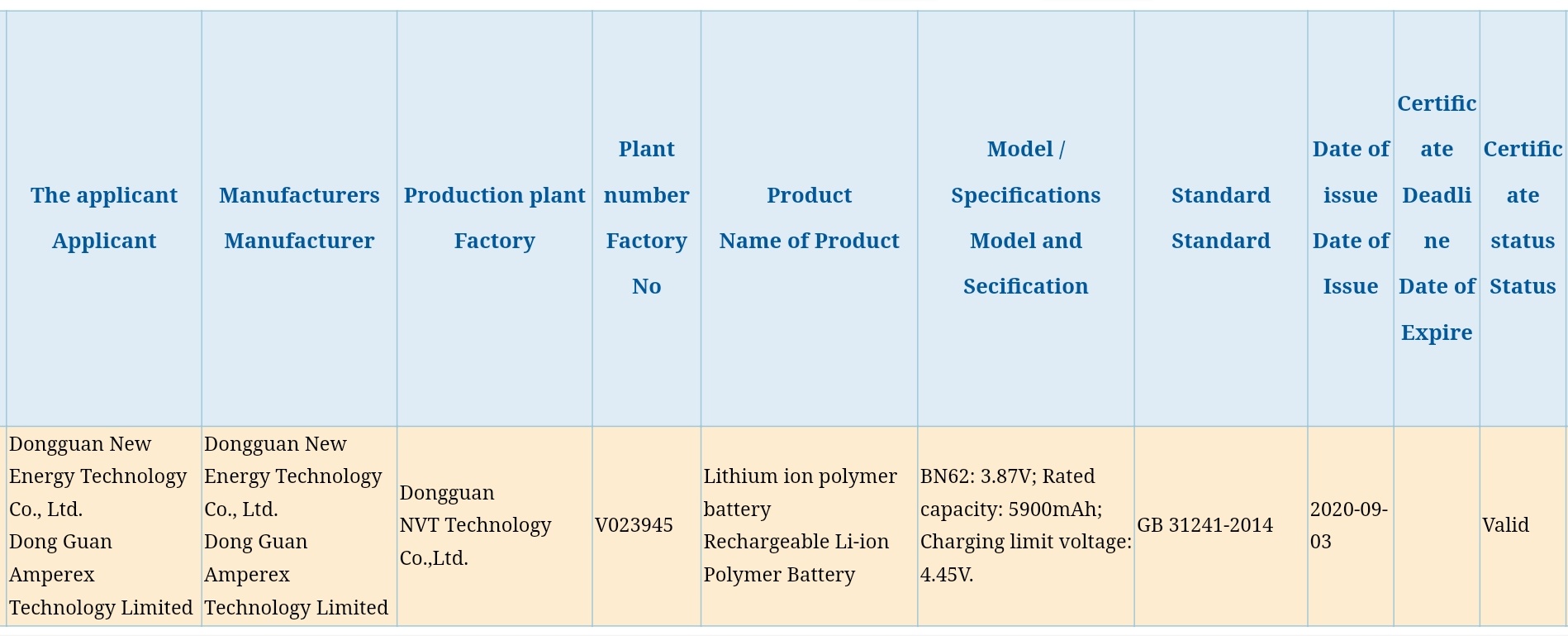 Redmi Note 10