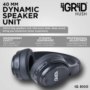 iGRiD HUSH IG8100