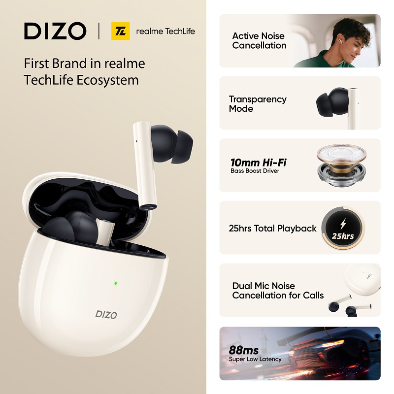 Realme DIZO GoPods