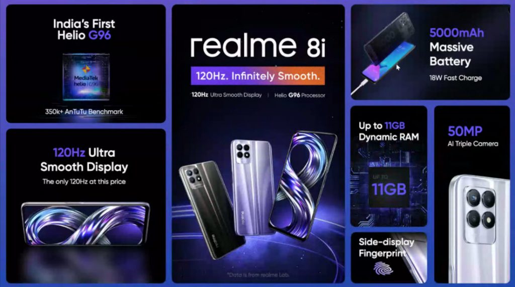 Realme 8i